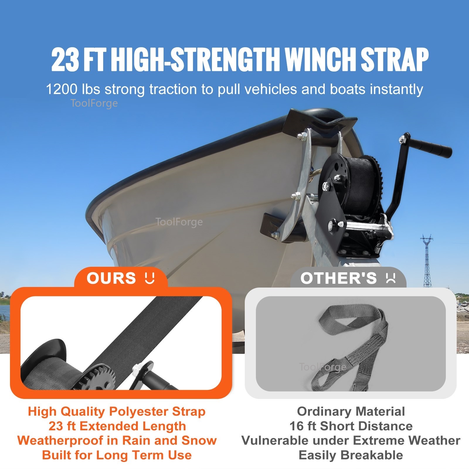 Wciągarka ręczna o udźwigu 250 – Boat Trailer Winch Strap recenzja i cena
