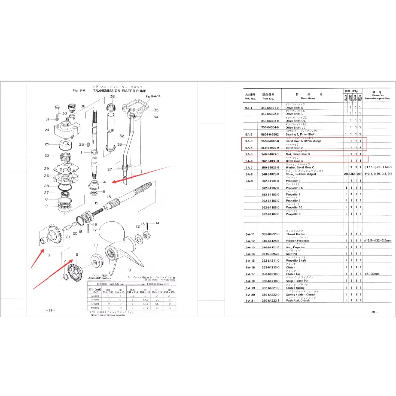 Zestaw narzędzi 350-64010-0 35 – Outboard Motor 9.9Hp 4 Stroke recenzja i cena