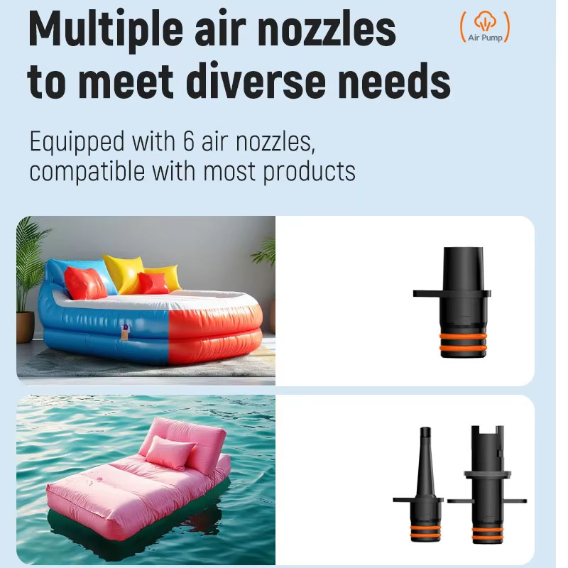 Przenośna elektryczna pompka d – Inflatable Boat Electric Pump recenzja i cena