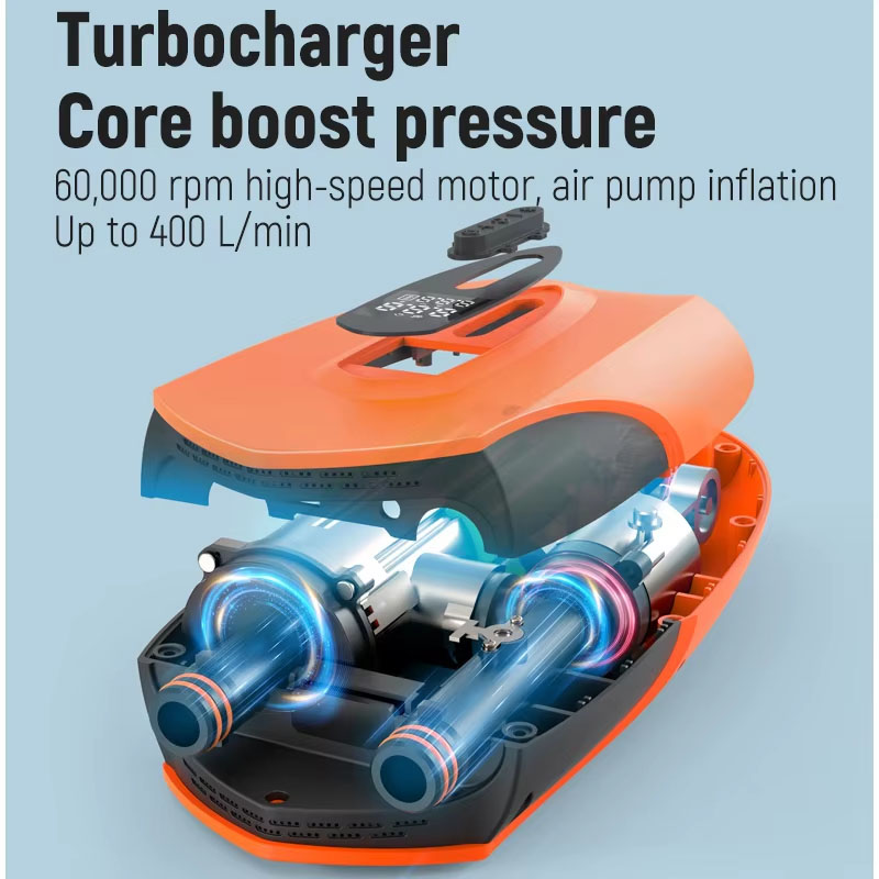 Przenośna elektryczna pompka d – Inflatable Boat Electric Pump recenzja i cena