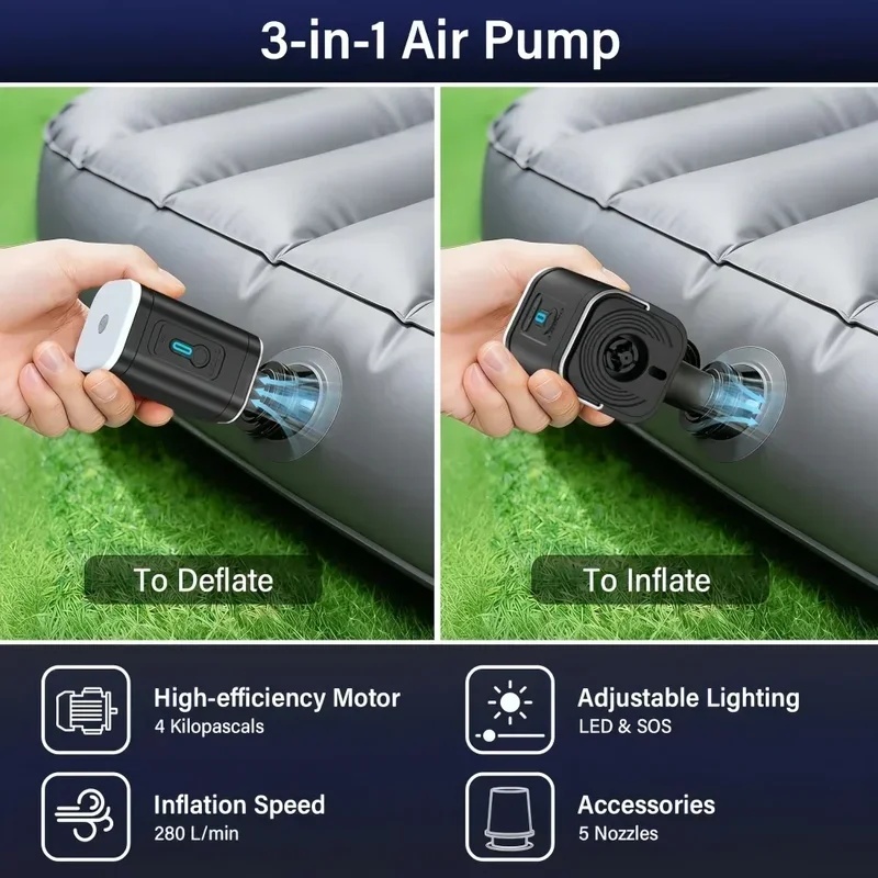 Mini pompka powietrza z możliw – Inflatable Boat Electric Pump recenzja i cena