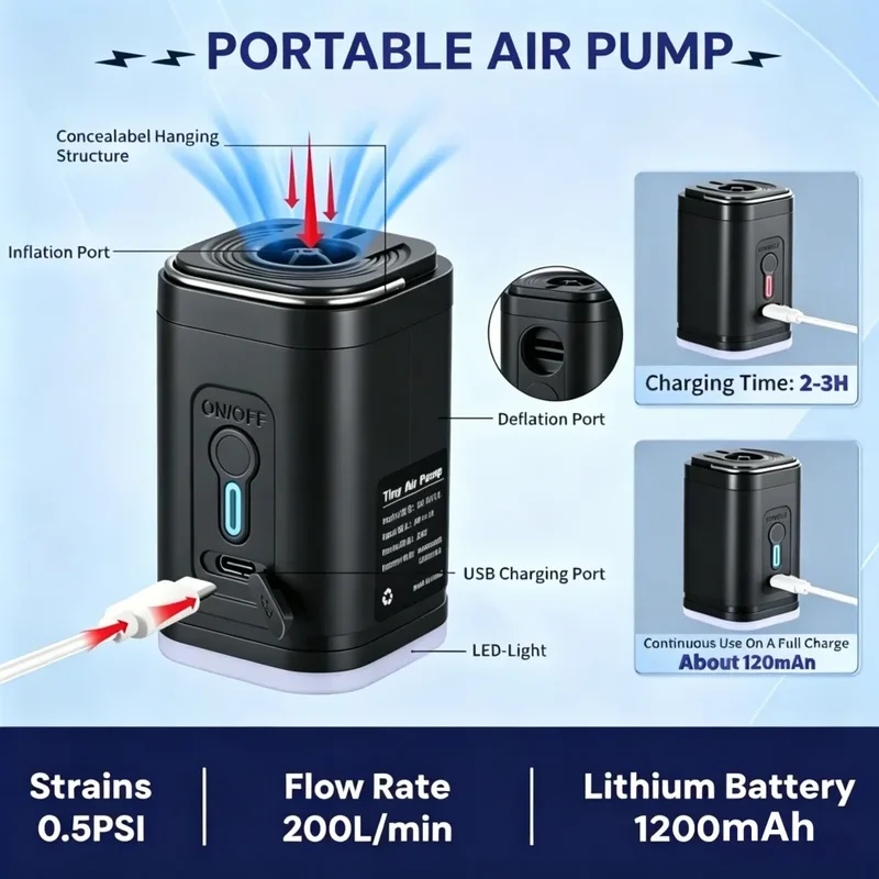 Mini pompka powietrza z możliw – Inflatable Boat Electric Pump recenzja i cena