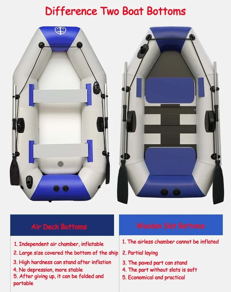 Nowe łodzie wędkarskie o długo – Inflatable Boat 3.3M Pvc recenzja i cena