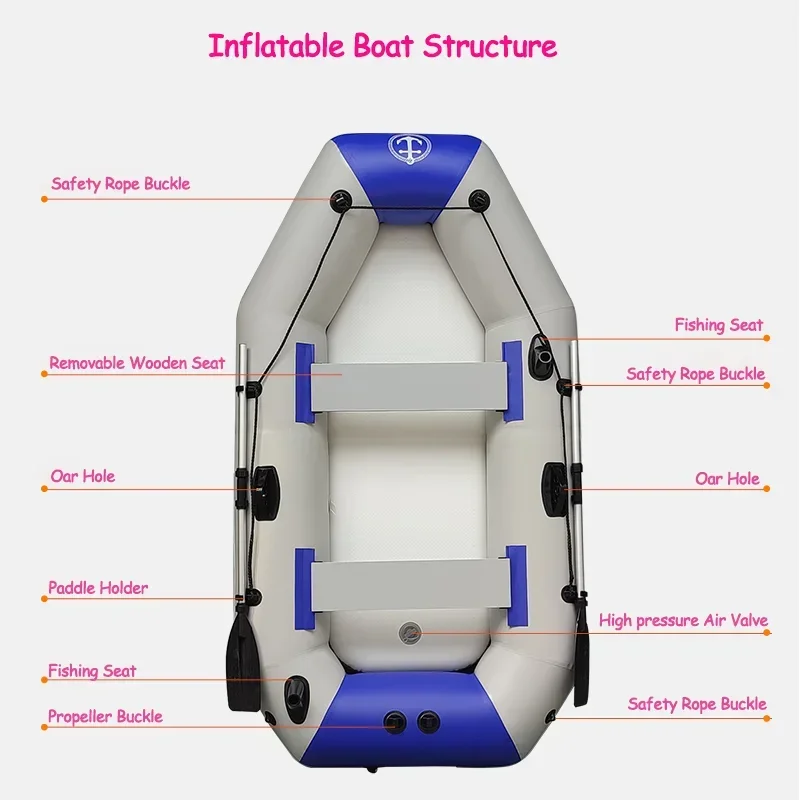 Nowe łodzie wędkarskie o długo – Inflatable Boat 3.3M Pvc recenzja i cena