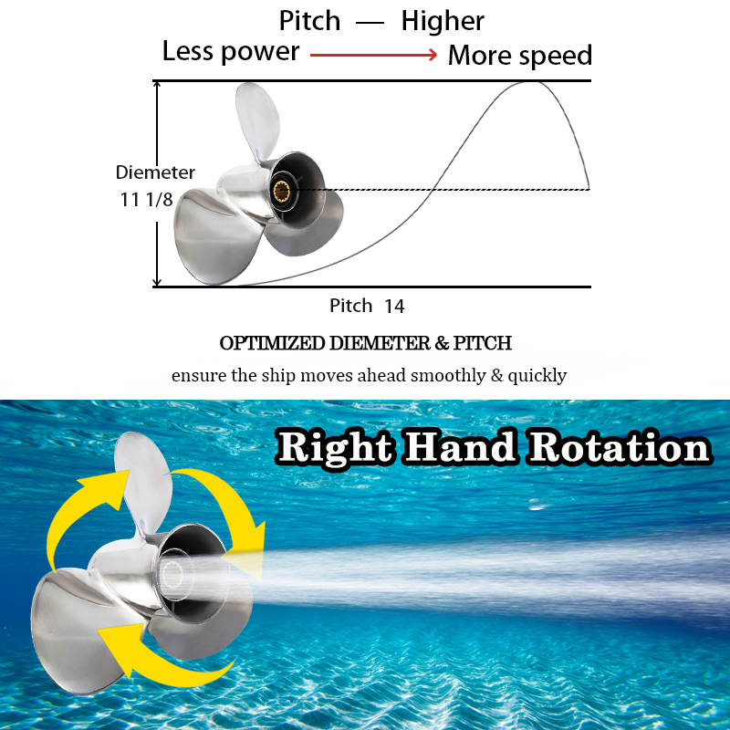 Śruba napędowa 11 1/8x14 do ło – Outboard Motor Propeller Stainless recenzja i cena