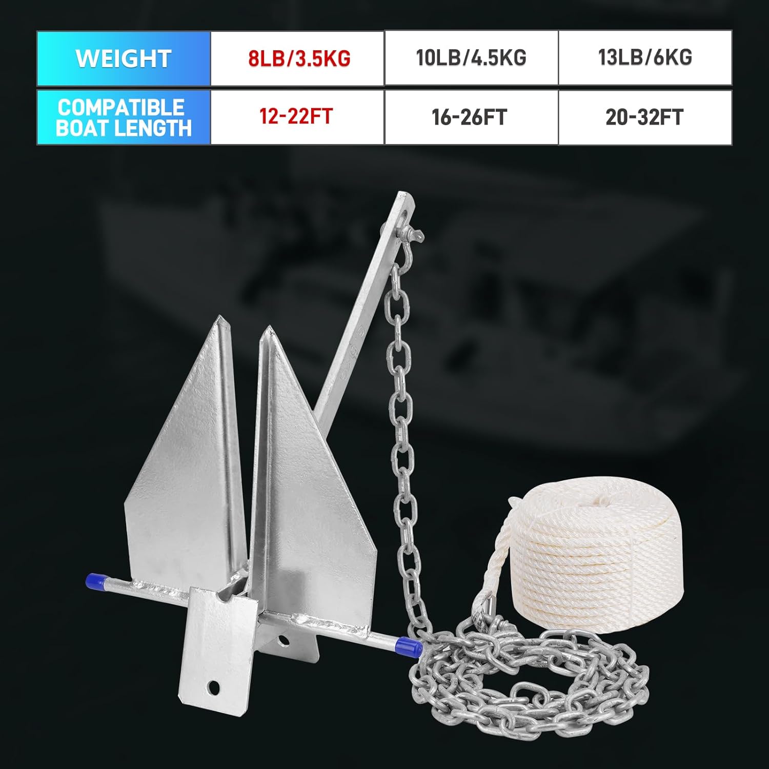 Zestaw kotwic do łodzi o dużej – Boat Anchor Kit Galvanized recenzja i cena