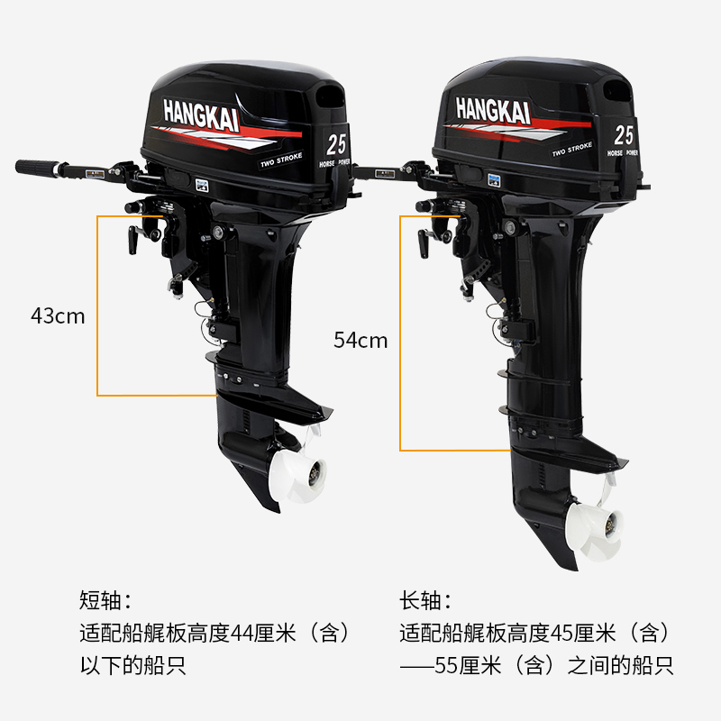 Silnik zaburtowy Hangkai 25HP  – Outboard Motor 4 Stroke 15Hp recenzja i cena