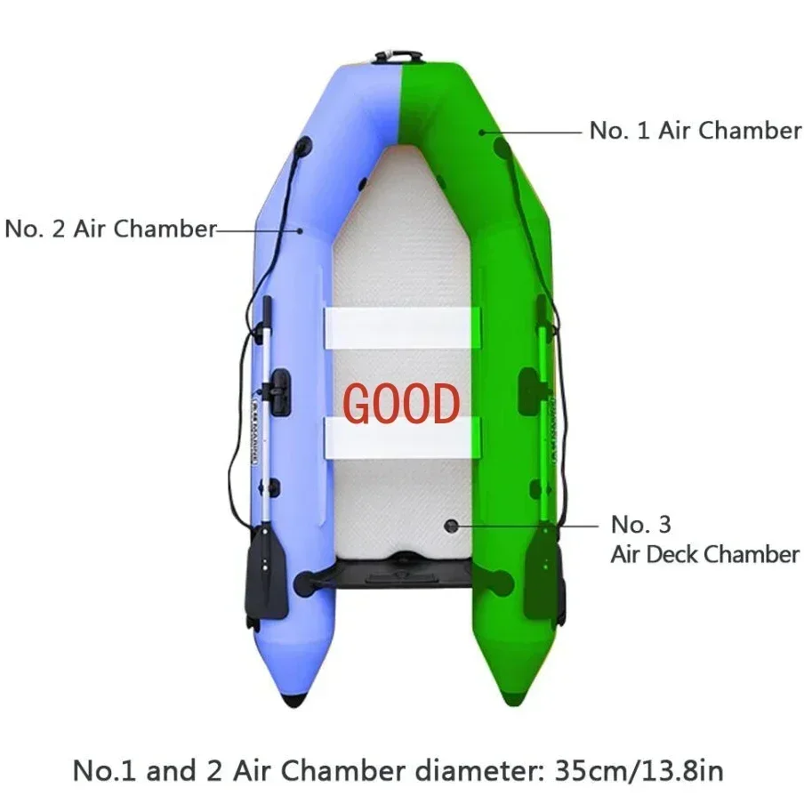 Ponton 2.3~3.3m z podłogą pneu – Inflatable Boat 3.3M Pvc recenzja i cena