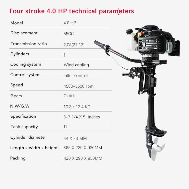 Silnik zaburtowy Hangkai 4-suw – Electric Outboard Motor 3Hp recenzja i cena
