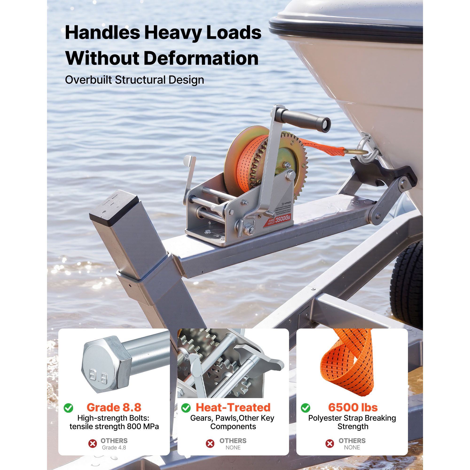 Wciągarka do łodzi, wciągarka  – Boat Trailer Winch Strap recenzja i cena